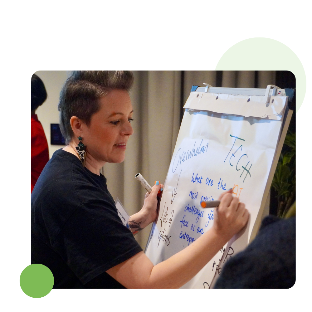 impact hub programmes wellbeing