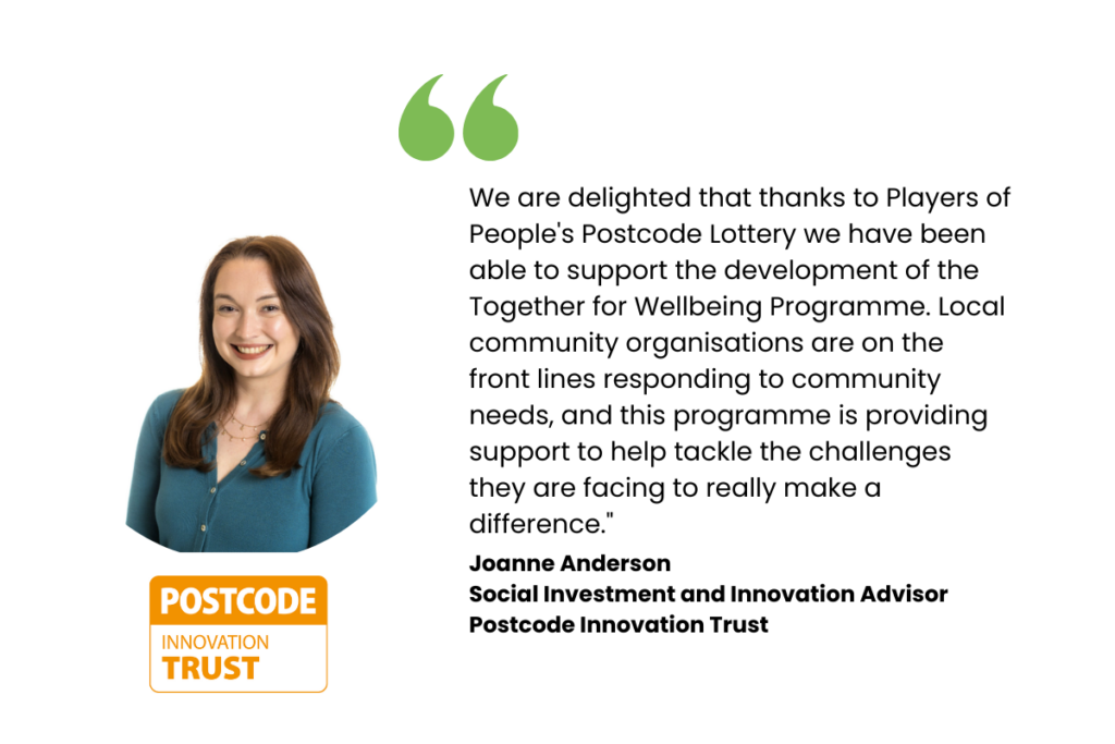 postcode innovation trust